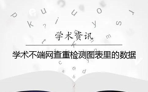 學術不端網查重檢測圖表里的數據